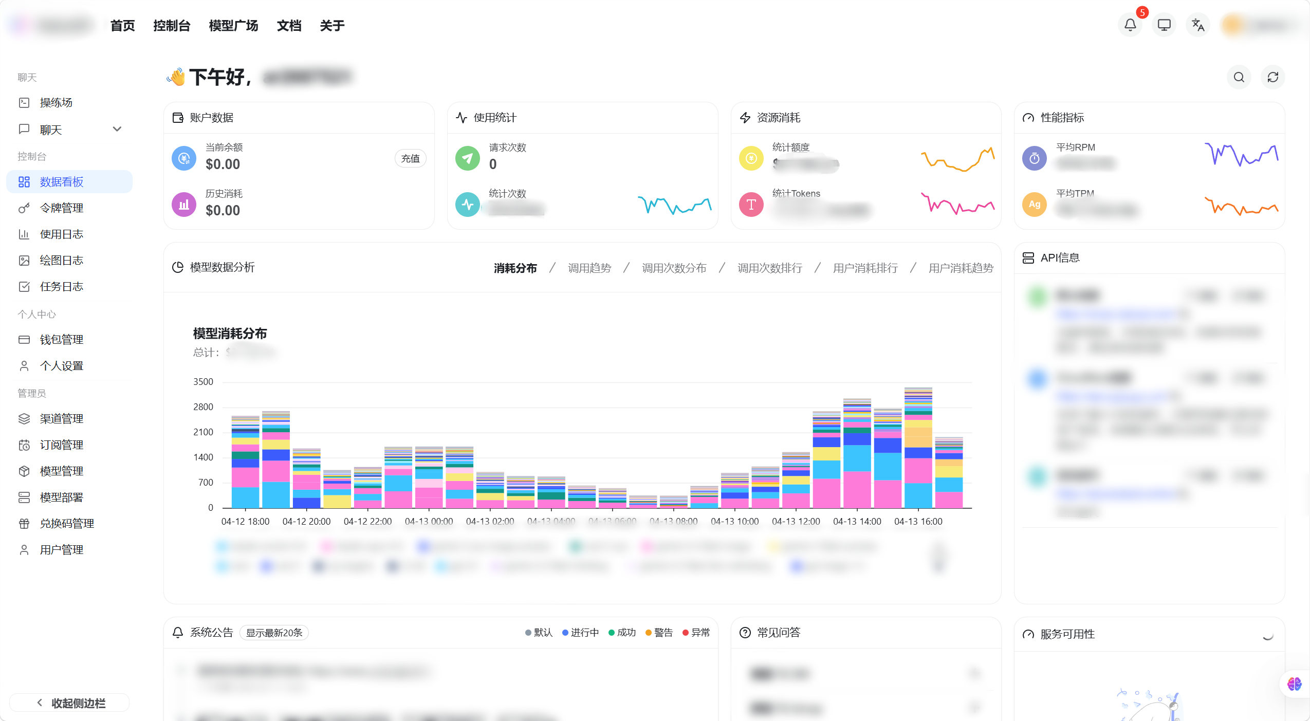 全平台消耗趋势图